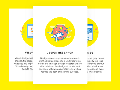 UX methods card design method process research ux wireframes