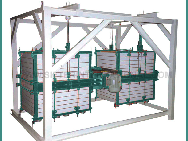 Plan Sifter Machine Sifter International by Sifter work on Dribbble