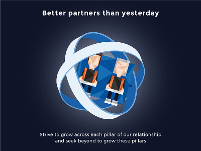 Better partners than yesterday behance centirfuge design flat friends graphic illustration minimalistic poster project quote vector