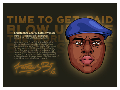 Notorius B.I.G. "Big Poppa" behance big biggie caricature cartooning character illustration newyork notorious portrait rapper