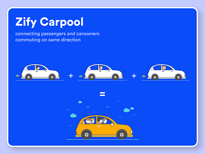 Design at Zify Carpool carpooling cities commuting designers product design startup traffic ui ux uidesign uxdesign