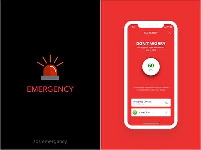 SOS Emergency alert app carpooling cities commuting design emergency mobile mobility product design sos uidesign uxdesign