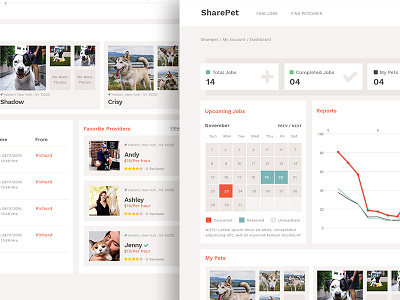 Sharepet Dashboard Design clean dashboard inner page interface minimal pet product sitter ui web web design