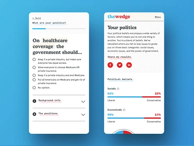 The Wedge Politics Quiz america democracy democrat design educational graphs mobile ui politics quiz republican ui ux