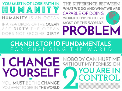 Ghandi's Top 10 Fundamentals poster typography
