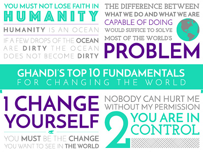 Ghandi's Top 10 Fundamentals