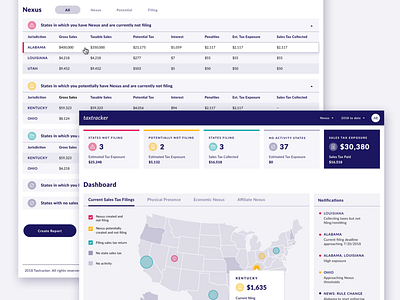 Tax Dashboard Light Theme