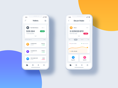 UI design of Desafe Wallet