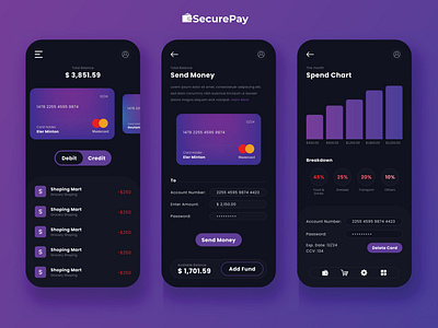 SecurePay