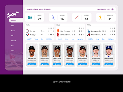 Sport Dashboard