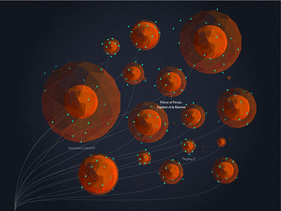 Video Game visualisation dataviz low poly orange planet space