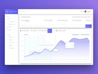 Dashboard dashboard design google interface material monitoring pay payment ui web