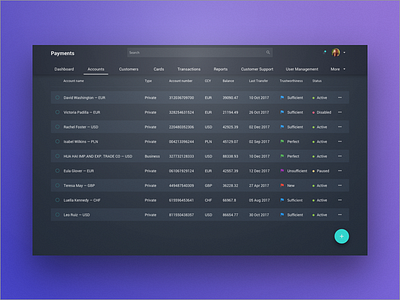 Payments Dashboard