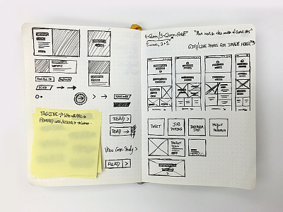 Pen to paper baron fig confidant redesign sketch web design wireframe