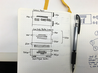 Padding redesign sketch web design wireframe