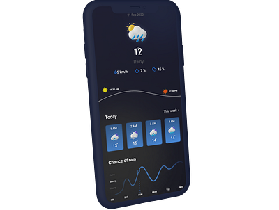 Weather Application darkmode design figma ui