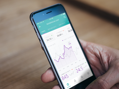 LittleData App Concept