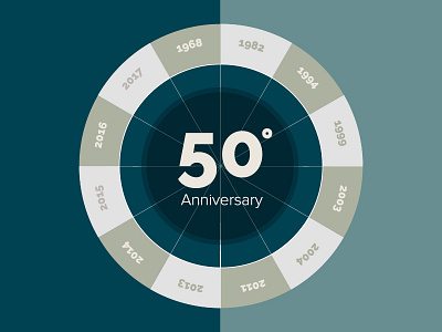 50anniversary anniversary greens illustration roulette target