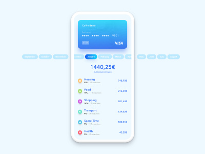 Credit Card app app concept app design application blue card creative credit card daily daily ui daily ui 002 design gradient ios ui user interface ux