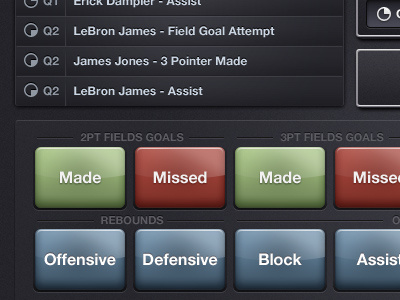 Basketball Stats iPad Buttons & Players