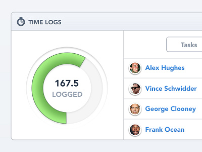 Projects Overview blue clean dashboard green log minimal tally time ui