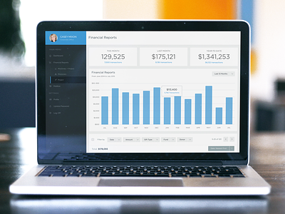 Financial Reporting Dashboard dashboards fin tech financial missions