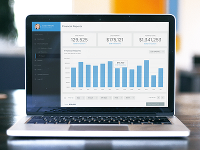 Financial Reporting Dashboard