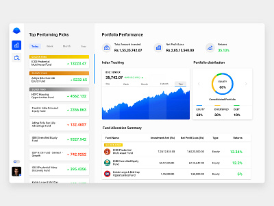 Fund Tracking Dashboard chart dashboard design desktop funds graph human material stocks ui ux