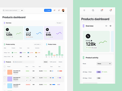 Core – Dashboard Builder II after effects animation dark dashboard design light motion motion design ui ui8