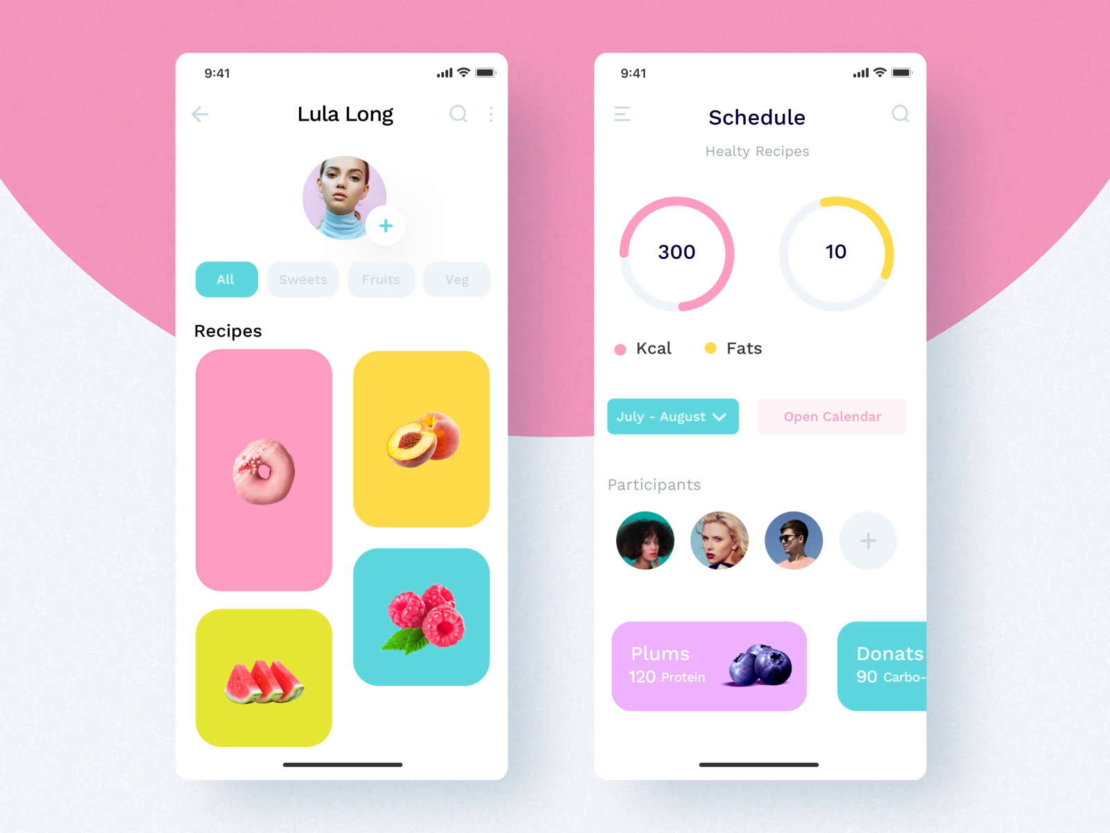 Nutro iOS UI Kit I by Anton Tkachev for UI8 on Dribbble