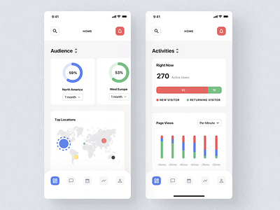 SaaS Dashboard App Starter Kit I after effects animation boards graphics illustration iphone motion motion design motiongraphics statistics ui ui8 ux