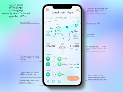 UI/UX design of Travel App searching page