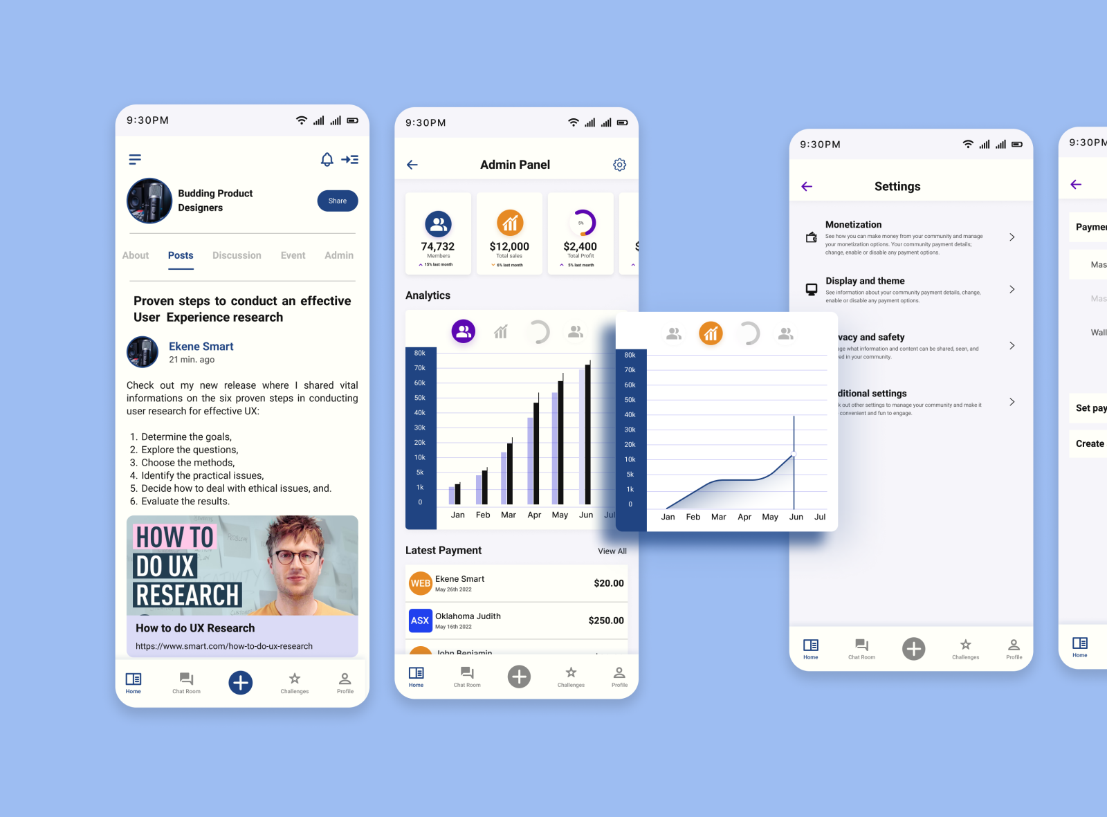 Admin Panel Mobile Interface Design by Ekene Smart on Dribbble
