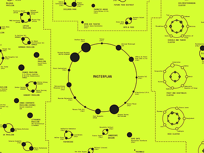 A map of the creative professionals at work for EXPO 2015