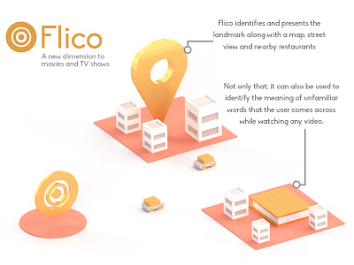 Video: Flico 3d blender city infographic isometric low poly model orthographic render startup