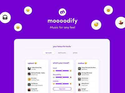 moooodify - Sort your music by any mood mood music organize organizer playlist product product design songs sort spotify tracks ui ui design ux website
