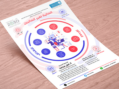 Flyer3 arab arabic arabic design art branding brochure color colour creative design flat flyer illustration printing