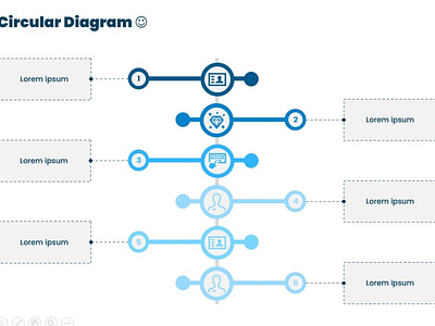 Circular Diagram