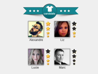 Candidats candidats clothing star ui vote