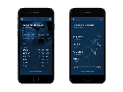 Unused investment app designs app chart investment mobile stocks