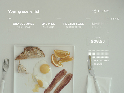 Overlay video graphics breakfast budgeting graphics groceries overlay video