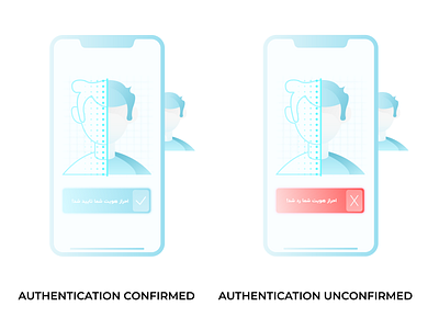 Authentication