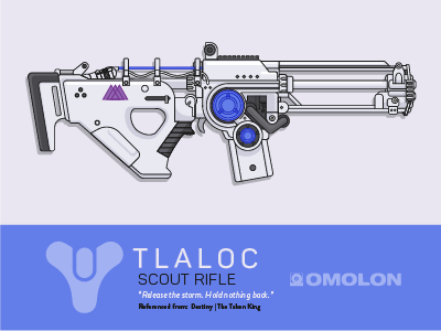 Epic Armory: Tlaloc