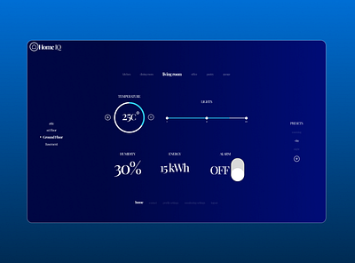 021 - Home Monitoring System 021 dailyui design ui