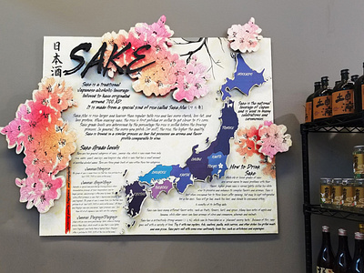 SAKE INFORMATIONAL SIGN 3d advertising copy copywriting design graphic design informational