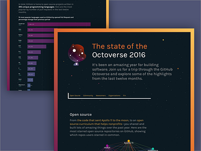 The State of the Octoverse 2016 dark github github universe infographic octoverse