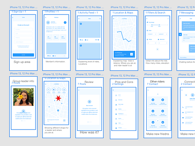 Wire framing, low/high fidelity profile mark up for App ux