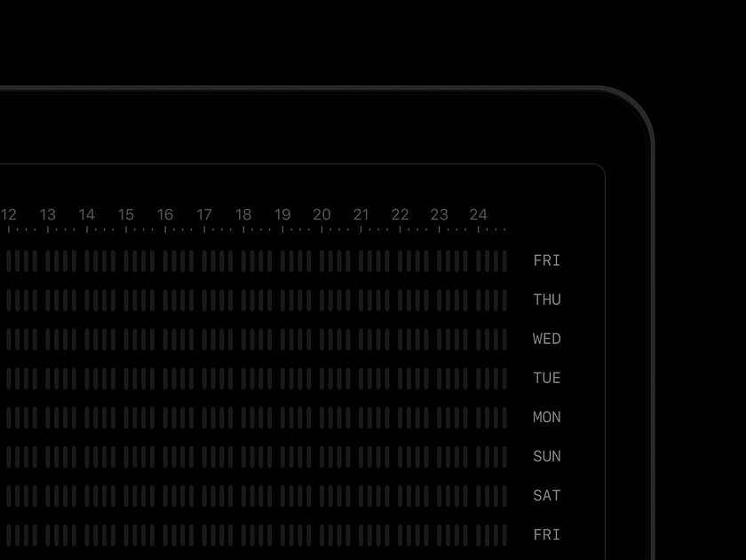 Desktop Analysis by Alex Price on Dribbble