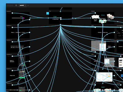 Prototyping Presentation