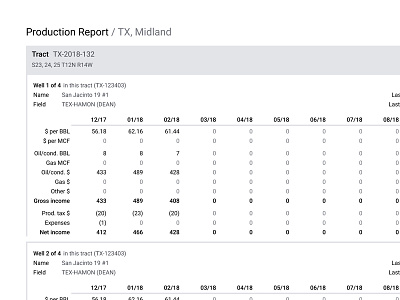 Production report black and white data dense export pdf print report table